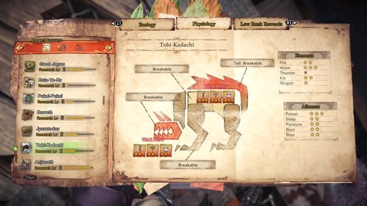 The monster has the following weak points - Tobi-Kadachi - tactics, resistance, weaknesses - Large Monsters - Monster Hunter Generations Game Guide