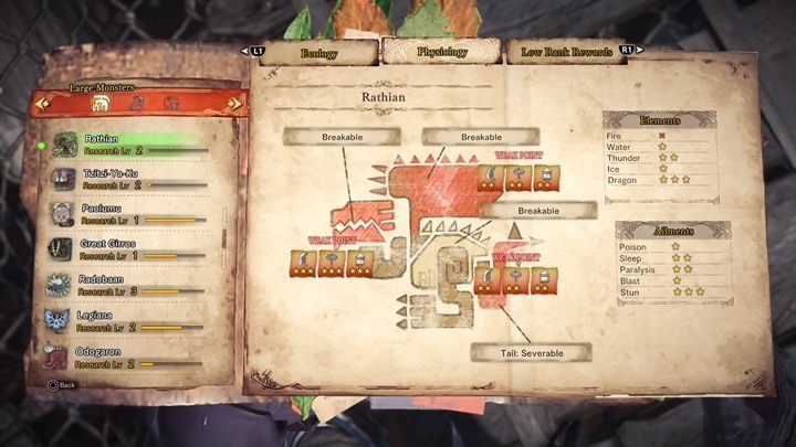 The beasts weak points are as follows - Rathiana - tactics, resistance, weaknesses - Large Monsters - Monster Hunter Generations Game Guide