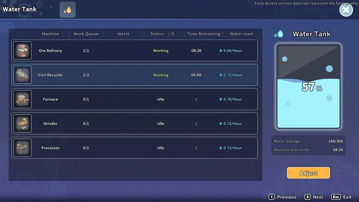 The game doesn't have pure survival elements, so you don't need to drink water - My Time at Sandrock: Water - how to get more? - FAQ - My Time at Sandrock Guide, Walkthrough