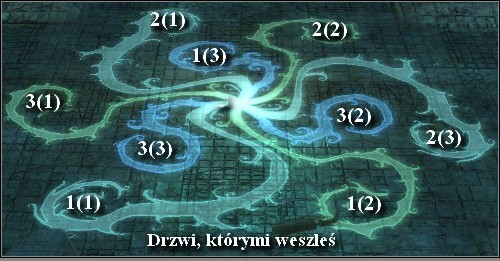 Once you solve the riddle the door leading to the Prioress will open - Sword Coast - Locations - Port Llast - Sword Coast - Neverwinter Nights 2: Storm of Zehir - Game Guide and Walkthrough