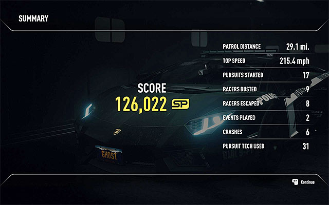 Another very important difference between both careers is that you cant lose accumulated speedpoints even if you completely destroy your car and respawn in the nearest mobile command post - Earning SpeedPoints | Cop career - Cop career - Need for Speed Rivals Game Guide