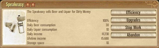 Speakeasies don't earn a lot, but you know what they say: