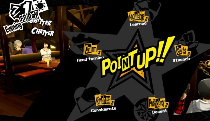 Most of the extra activities in the game increase the characters additional parameters - How to increase Parameters in Persona 5? (A complete list!) - FAQ - Persona 5 Game Guide