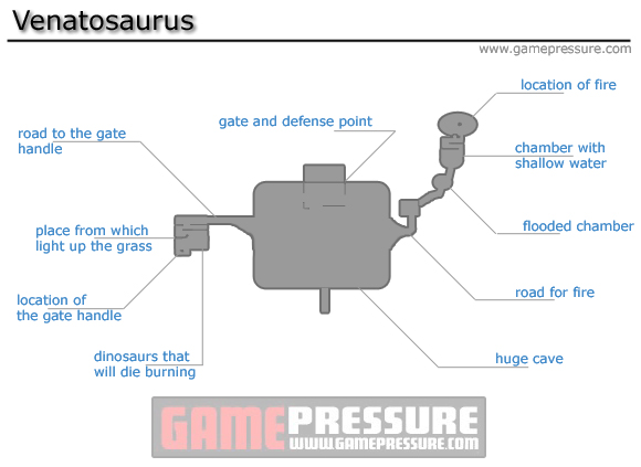 1 - Venatosaurus - Walkthrough - Peter Jacksons King Kong - Game Guide and Walkthrough