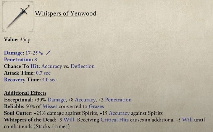 The above picture presents repaired Whispers of Yenwood - Pillars Of Eternity 2: Perikis Overlook - Map - Pillars Of Eternity 2: Maps Neketaka Island - Pillars Of Eternity 2 Deadfire Game Guide