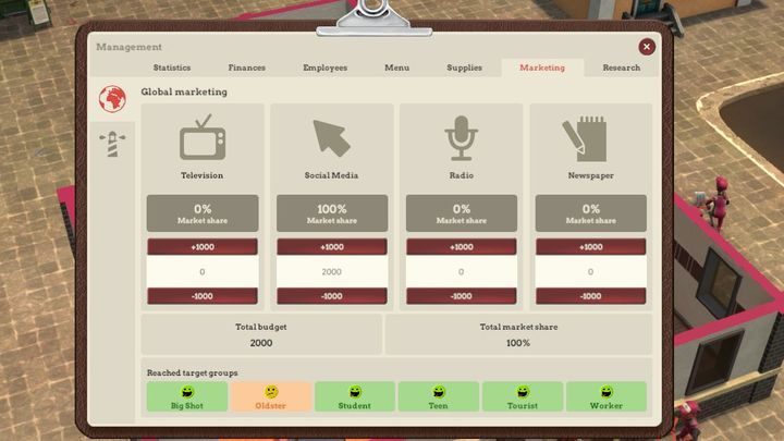 Also, a given type of mass media can reach different social groups, e - Marketing and ads | Beginners Guide - Beginners Guide - Pizza Connection 3 Game Guide