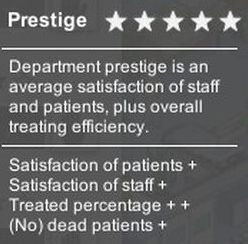 The overall Prestige of a ward can be found in the Departments tab (bottom left corner of the screen, the icon of connected three points), hovering over the stars of a given ward. - Reputation and finance in Project Hospital - Basics - Project Hospital Guide