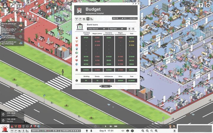 The picture shows the hospital finances tab with division into treatment in the clinic and hospitalization. - Reputation and finance in Project Hospital - Basics - Project Hospital Guide