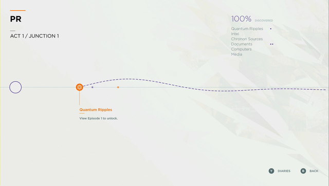 You can check the list of available secrets and your current progress for each level. - General information - Secrets - Quantum Break - Game Guide and Walkthrough