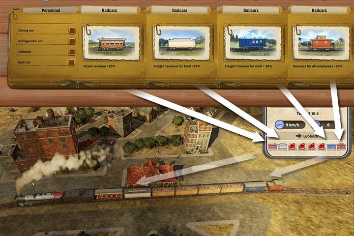 The addition of special railcars offers various bonuses. On the other hand, it limits the number of railcars with goods that the train will be pulling, and this translates to lower returns. It is not worth adding all 4 railcars to a single train. - Personnel and special railcars in Railway Empire - Advanced - Railway Empire Game Guide