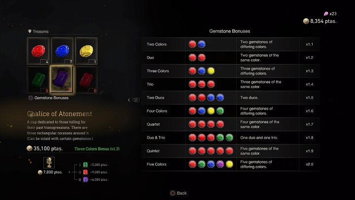 When decorating artifacts, you should be extra attention to color combinations of gemstones with appropriate shapes - you can place them however you like, but the best combinations significantly increase the value - Resident Evil 4 Remake: Combining treasures - Basics - Resident Evil 4 Remake Guide