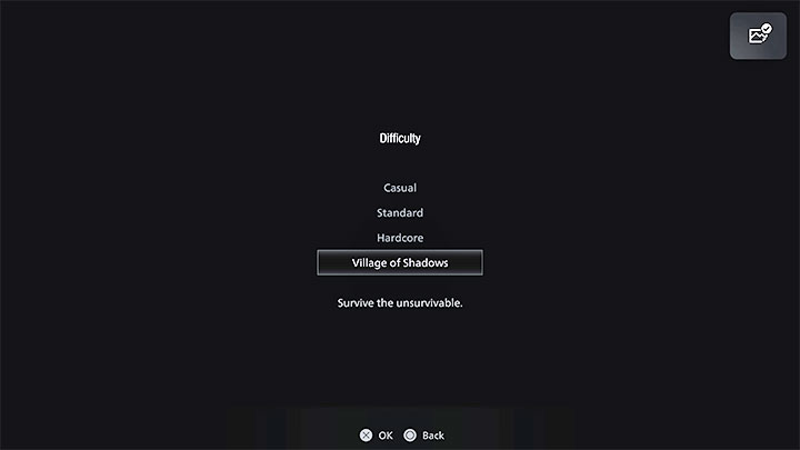 If you own the standard version of the game, the highest difficulty level Village of Shadows is only unlocked after you complete the campaign for the first time - Resident Evil Village: Universes Best Dad trophy - how to get it? - Appendix - Resident Evil Village Guide