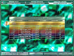 Global statistics. - Hints - managing your firm - RignRoll - Game Guide and Walkthrough