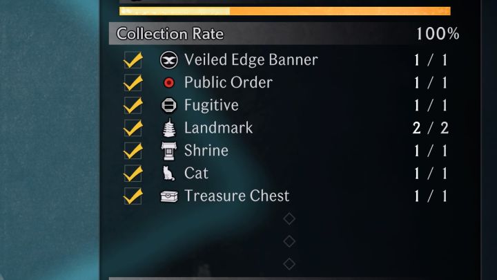 How to unlock: Earned your first Completion Reward - Rise of the Ronin: All Trophies, Achievements, trophy guide - Rise of the Ronin: Appendix - Rise of the Ronin Guide