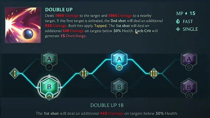 In the picture above, you will find our suggested way of developing Miss Fortune' - Ruined: Miss Fortune - character build, skills, runes - Buildy - Ruined King Guide