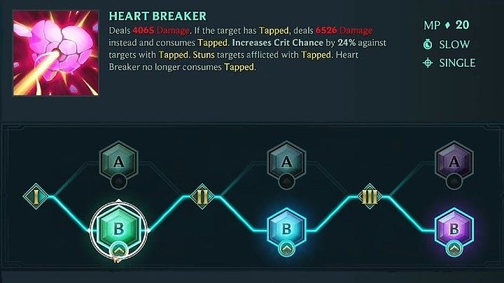 In the picture above, you will find our suggested way of developing Miss Fortune' - Ruined: Miss Fortune - character build, skills, runes - Buildy - Ruined King Guide