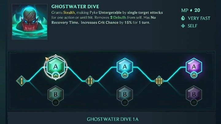 In the picture above, you will find our suggested way of developing Pyke' - Ruined King: Pyke - character build, skills, runes - Buildy - Ruined King Guide