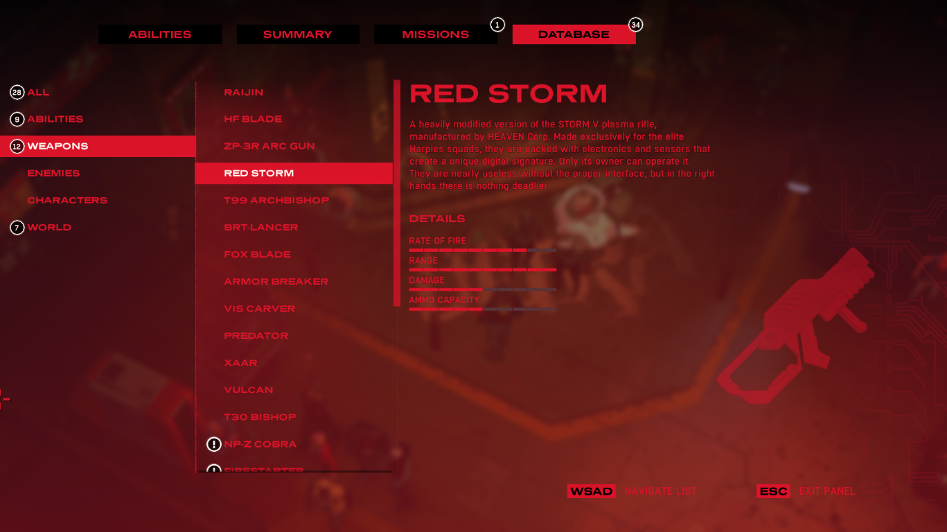 Weapons name - All Weapons in Ruiner | Advice - Advice - Ruiner Game Guide