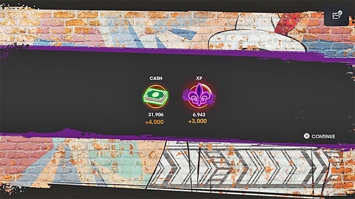 A much more obvious way to get cash is to complete missions and optional activities - Saints Row 2022: Cash - how to earn and what to spend it on? - FAQ - Saints Row Guide, Walkthrough