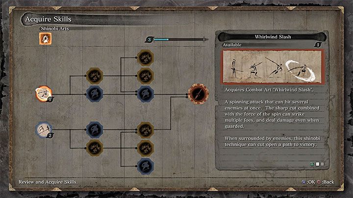 This book can be obtained at the Sculptor - Esoteric Texts (Skill Books) in Sekiro - Basics - Sekiro Guide and Walkthrough