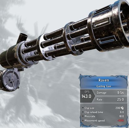 Raven - Weapons and equipment (1) - Character development - Shadow Warrior 2 Game Guide