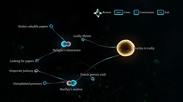 Required Conclusions - Sherlock Holmes Crimes and Punishments: Other deductions (wrong) - Sherlock Holmes Crimes and Punishments: The Fate of Black Peter - Sherlock Holmes: Crimes and Punishments Game Guide