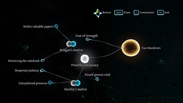 Required Conclusions - Sherlock Holmes Crimes and Punishments: Other deductions (wrong) - Sherlock Holmes Crimes and Punishments: The Fate of Black Peter - Sherlock Holmes: Crimes and Punishments Game Guide