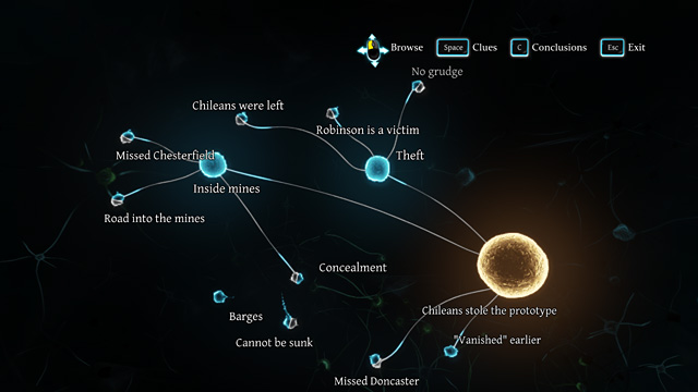 Required Conclusions - Sherlock Holmes Crimes and Punishments: Other deductions (wrong) - Sherlock Holmes Crimes and Punishments: Riddle On The Rails - Sherlock Holmes: Crimes and Punishments Game Guide