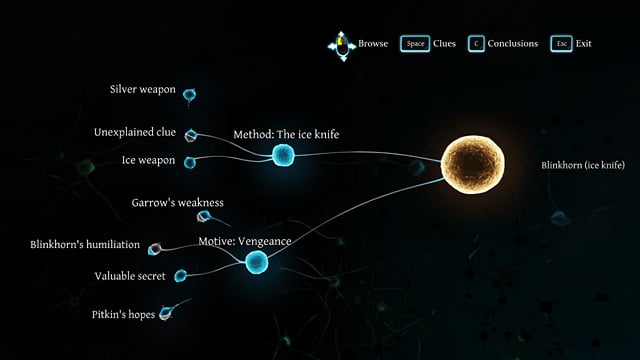 The correct result of the investigation. - Sherlock Holmes Crimes and Punishments: Final deduction Blood Bath - Sherlock Holmes Crimes and Punishments: Blood Bath - Sherlock Holmes: Crimes and Punishments Game Guide