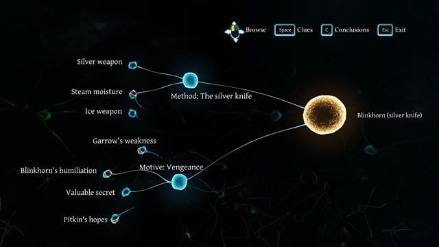 Required Conclusions - Sherlock Holmes Crimes and Punishments: Other deductions (wrong) - Sherlock Holmes Crimes and Punishments: Blood Bath - Sherlock Holmes: Crimes and Punishments Game Guide
