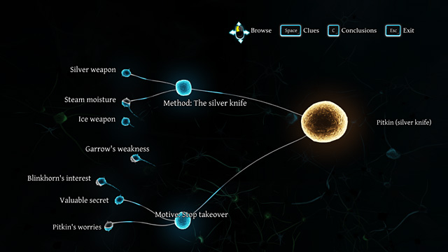 Required Conclusions - Sherlock Holmes Crimes and Punishments: Other deductions (wrong) - Sherlock Holmes Crimes and Punishments: Blood Bath - Sherlock Holmes: Crimes and Punishments Game Guide