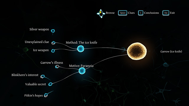 Required Conclusions - Sherlock Holmes Crimes and Punishments: Other deductions (wrong) - Sherlock Holmes Crimes and Punishments: Blood Bath - Sherlock Holmes: Crimes and Punishments Game Guide