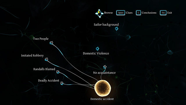 You can also assume: Two People, Imitated Robbery, Randalls Blamed, Deadly Accident and No acquaintance to end the investigation now (the result may not be right). - Sherlock Holmes Crimes and Punishments: Collect Toby from Baker Street, and follow the scent trail - Sherlock Holmes Crimes and Punishments: The Abbey Grange Affair - Sherlock Holmes: Crimes and Punishments Game Guide