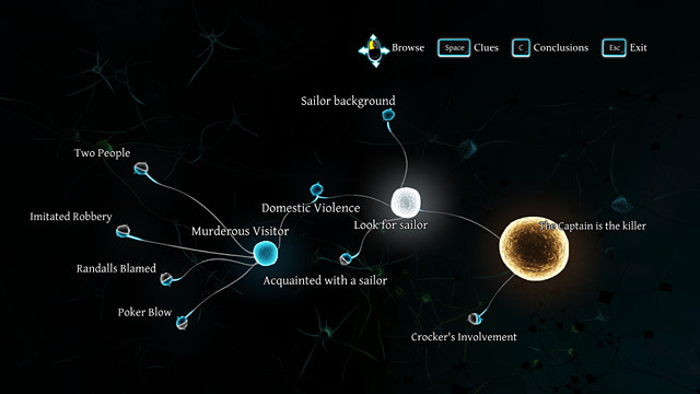 The correct final conclusion. - Sherlock Holmes Crimes and Punishments: Final deduction The Abbey Grange Affair - Sherlock Holmes Crimes and Punishments: The Abbey Grange Affair - Sherlock Holmes: Crimes and Punishments Game Guide