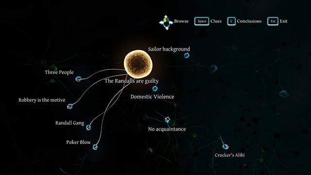 Required Conclusions - Sherlock Holmes Crimes and Punishments: Other deductions (wrong) - Sherlock Holmes Crimes and Punishments: The Abbey Grange Affair - Sherlock Holmes: Crimes and Punishments Game Guide