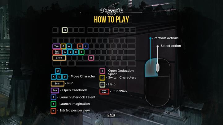 In game menu you will find a thorough description of controls - General advices - Game Guide - Sherlock Holmes: The Devils Daughter Game Walkthrough