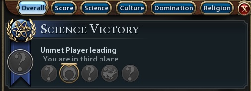 In every turn you can check your place in a ranking for each type of victory. - Civilization 6: Ways to achieve victory - Basics - Sid Meiers Civilization VI Game Guide
