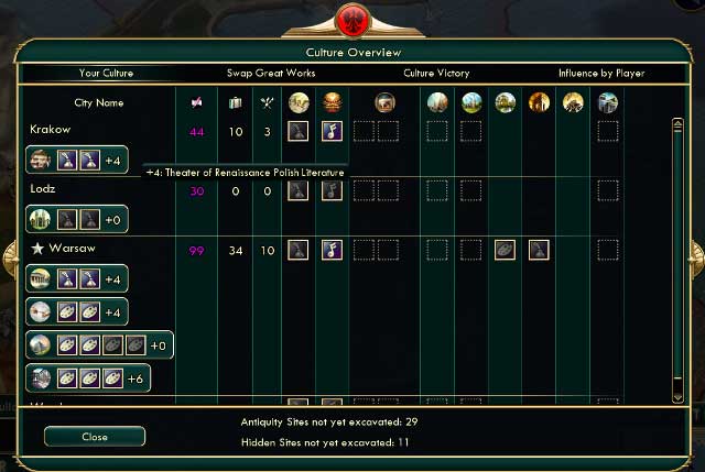 An example of how to reinforce tourism - Great Works - Tourism - Sid Meiers Civilization V - New Brave World - Game Guide and Walkthrough