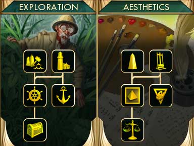 New Social Policies trees - Social Policies - Sid Meiers Civilization V - New Brave World - Game Guide and Walkthrough