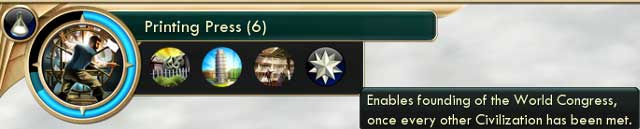 Required Technology - Diplomacy - Sid Meiers Civilization V - New Brave World - Game Guide and Walkthrough