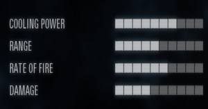 Clip: 30 rounds - Battlefront 2: Heavy Class Guide - Classes and Weapons - Star Wars Battlefront 2 Game Guide