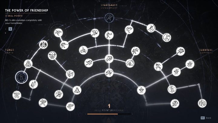 There are several ways to earn experience points in Star Wars Jedi Fallen Order - How to level up faster in Jedi Fallen Order? - Hero and team - Star Wars Jedi Fallen Order Guide