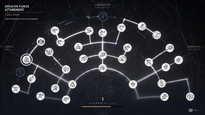 In the Star Wars Jedi Fallen Order you will find 33 skills - List of powers and abilities in Fallen Order - Basics - Star Wars Jedi Fallen Order Guide