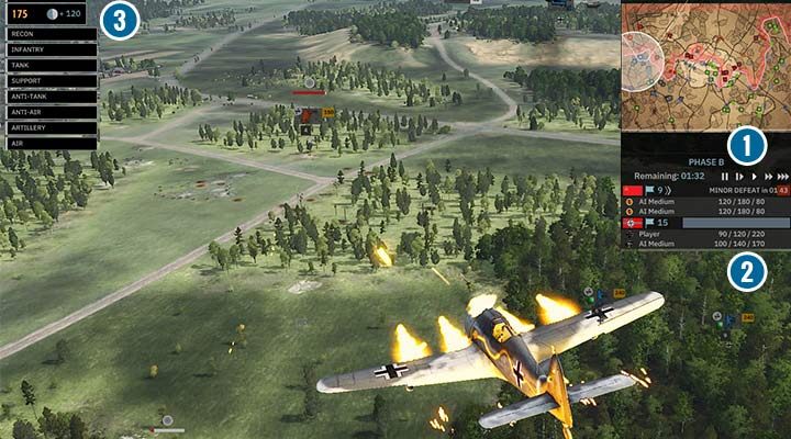 Below the minimap you will find information about the current phase (1). Below is a time flow control bar and number of strategic points in the control of both factions. Next to the names of the opponents there is also a number of requisition points divided into phases (2). You will know how many points every player/enemy will get in each phase. Your current requisition points are in the top left corner (3). - The division into phases and planning | Steel Division 2 - Basics - Steel Division 2 Guide