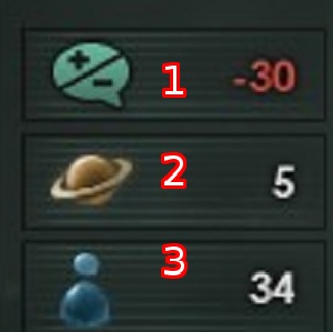 In this section you can look up three fundamental statistics of the empire which youre contacting - General information about diplomacy in Stellaris - Diplomacy - Stellaris Guide