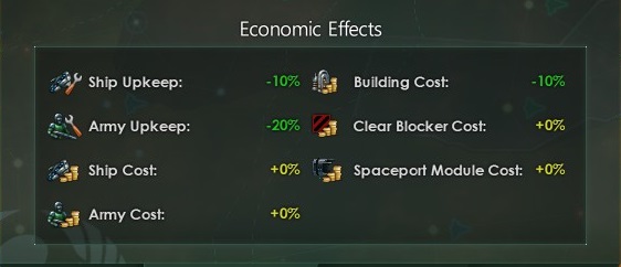 Only the main modifiers will be visible - Economic modifiers and empire balance in Stellaris - Economy - Stellaris Guide