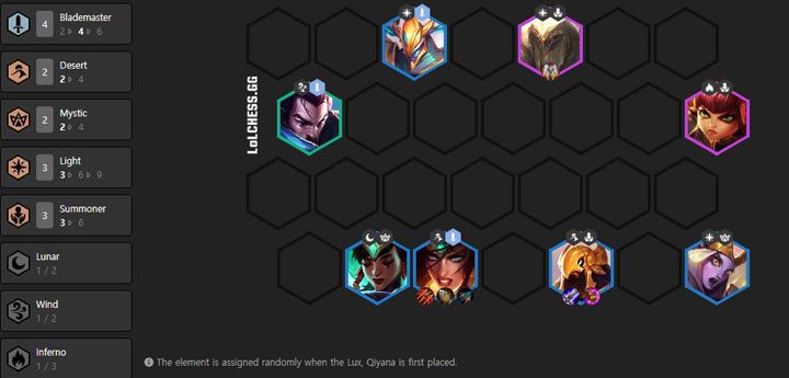 If we find items for Azir or Sivir - Best strategies and heroes compositions in Teamfight Tactics - Basics - Teamfight Tactics Guide