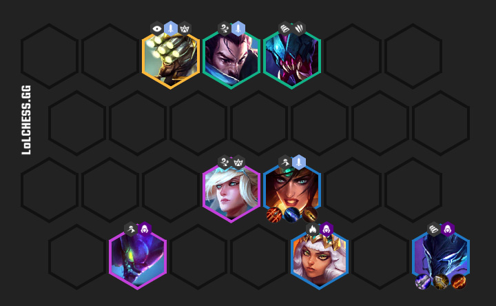 This composition is great for any situation, but you must have the right items for Sivir and Nocturne - Best strategies and heroes compositions in Teamfight Tactics - Basics - Teamfight Tactics Guide