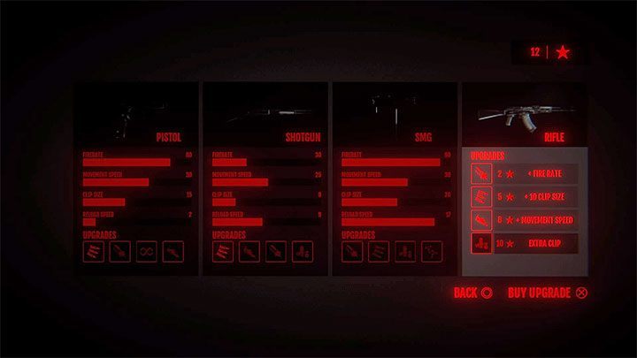 Each weapon has 4 upgrades - they cost 2, 5, 8 and 10 stars - Unlocking and upgrading weapons in The Hong Kong Massacre - Basics - The Hong Kong Massacre Guide