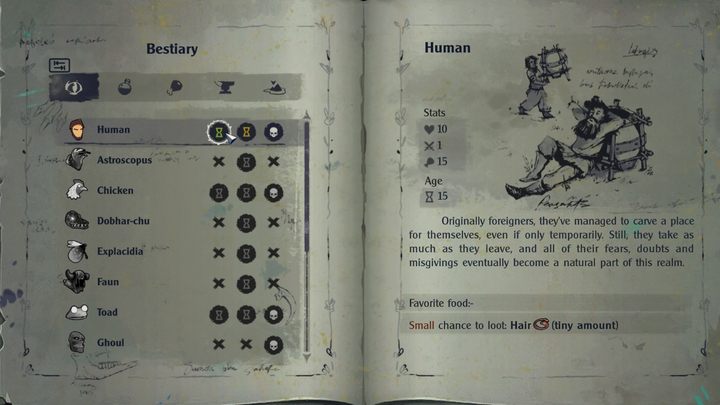 Humans are a common race in the game and the protagonist is human, as well - The Serpent Rogue: Bestiary - all pages - Followers and Monsters - The Serpent Rogue Guide